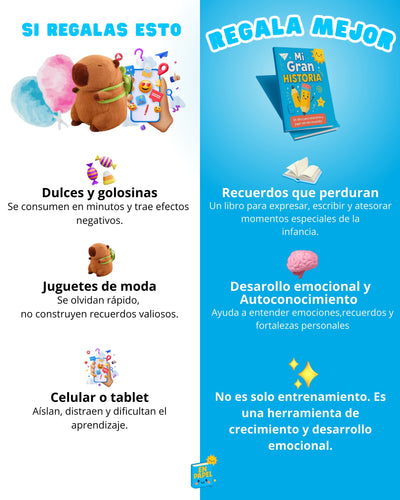 Mi Gran Historia – Un recuerdo para toda la vida
