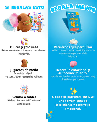 Mi Gran Historia – Un recuerdo para toda la vida