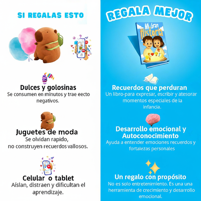 Mi Gran Historia – Un recuerdo para toda la vida